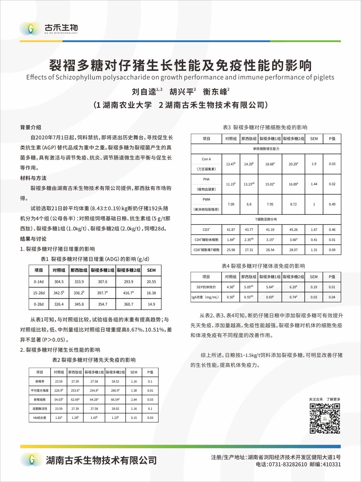 裂褶多糖对仔猪生长性能及免疫性能的影响.jpg
