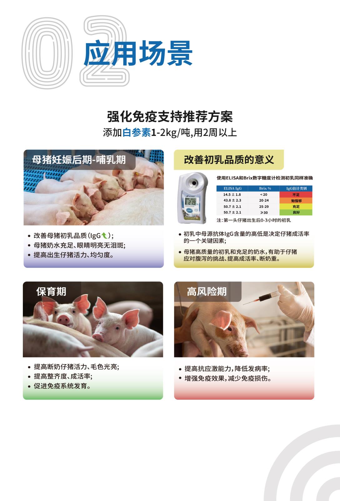 白参素网站介绍长图_画板-1_画板-1_画板-1_画板-1_03.jpg