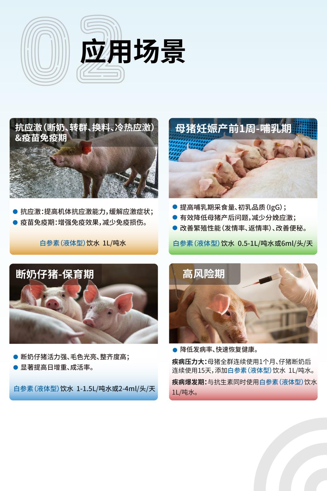 白参素液体型网站介绍长图_画板-1_画板-1_03.jpg