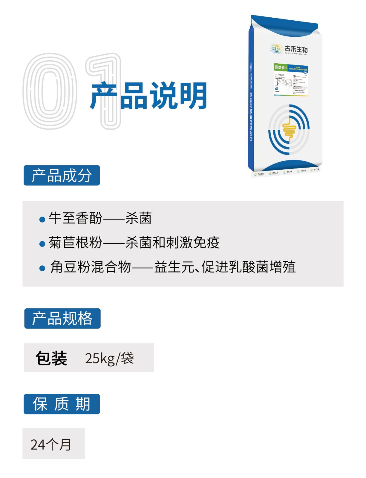 肠益素H网站介绍长图25kg_画板-1-副本_02.jpg