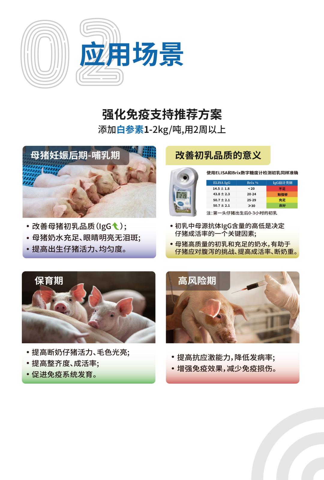 白参素网站介绍长图25kg_画板-1-副本_03.jpg