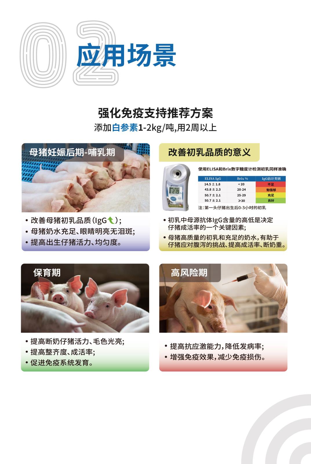 白参素网站介绍长图1kg_画板-1-副本-2_画板-1-副本-2_画板-1-副本-2_03.jpg