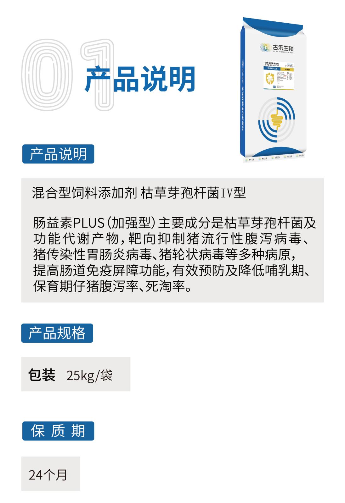 肠益素plus-25kg网站介绍长图_画板-1-副本-3_02.jpg