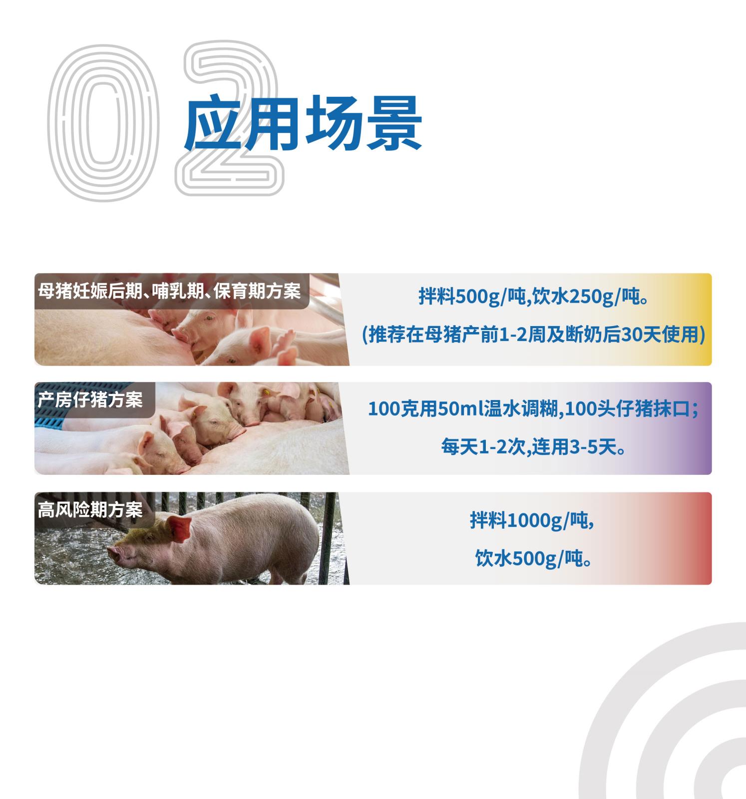 肠益素plus-25kg网站介绍长图_画板-1-副本-3_03.jpg